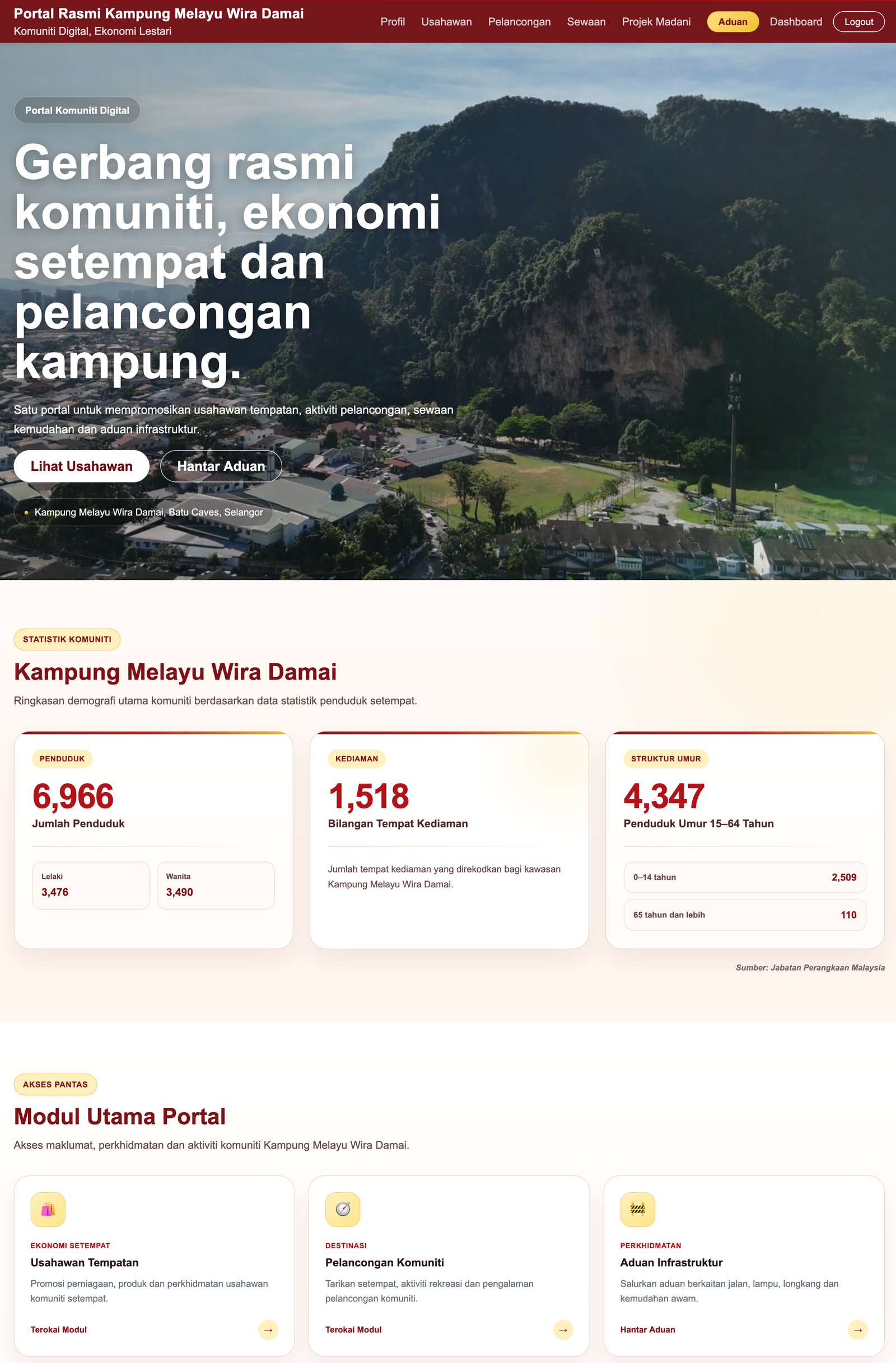 PEMBANGUNAN PORTAL KOMUNITI